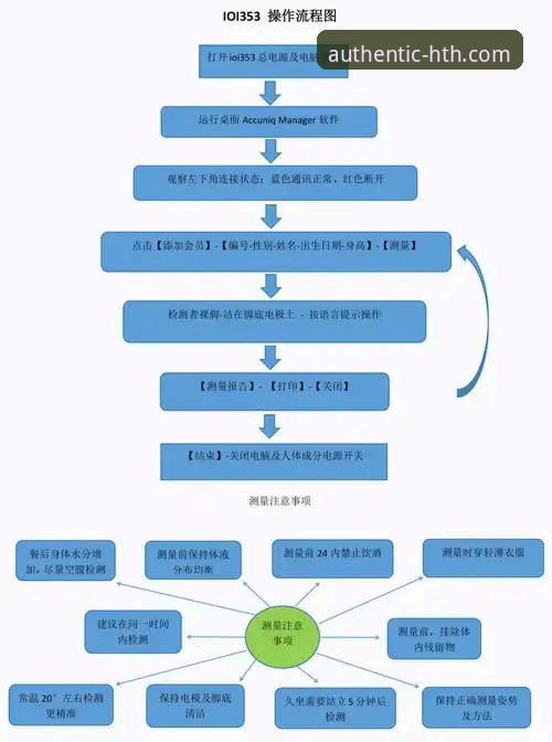 华体会体育官方网站地址访问与APP下载全流程操作教程