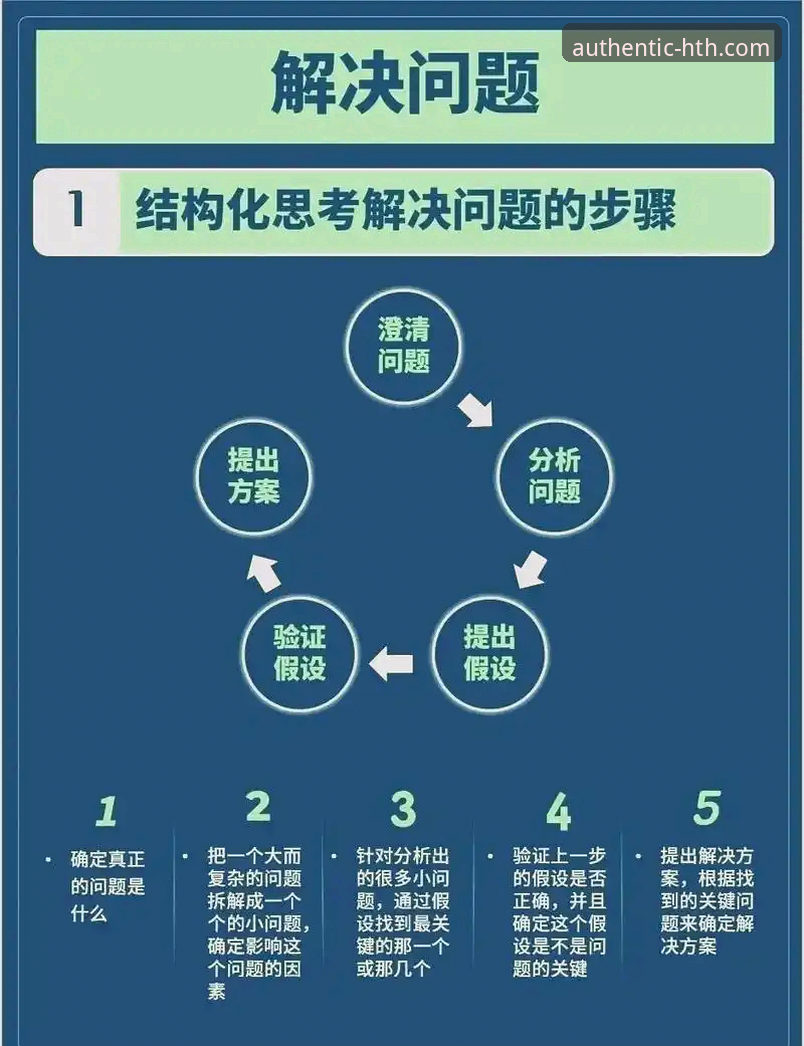 华体会官网安装失败？如何用创新思维一步到位解决？